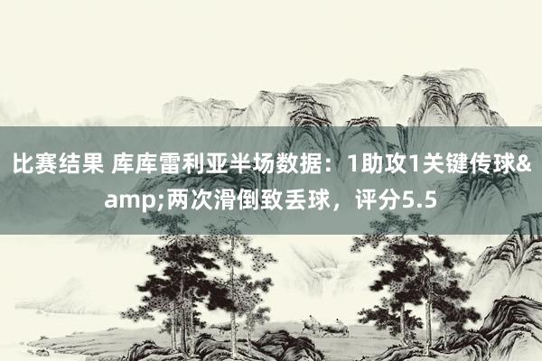 比赛结果 库库雷利亚半场数据：1助攻1关键传球&两次滑倒致丢球，评分5.5